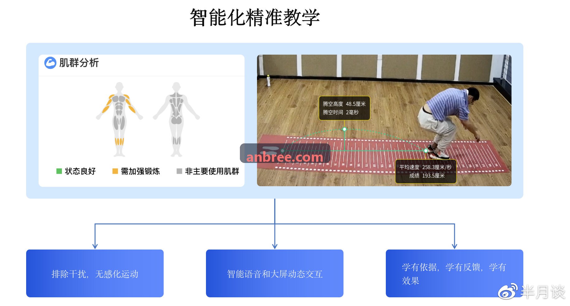 极赛体育商业招商与赞助权益分发模式