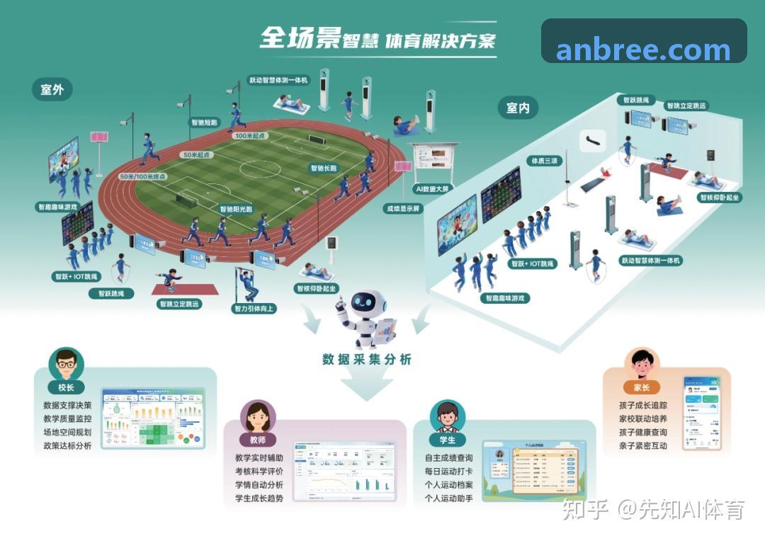 多赛区球类积分联赛组织系统